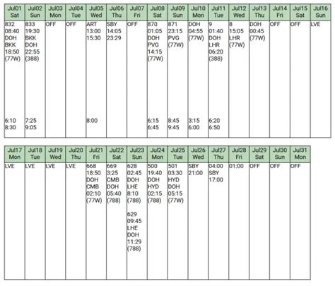 qatar airways flight schedule|Flights Time table .